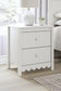 Ashley Express - Hallityn Twin Panel Headboard with Nightstand