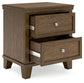 Ashley Express - Shawbeck Two Drawer Night Stand